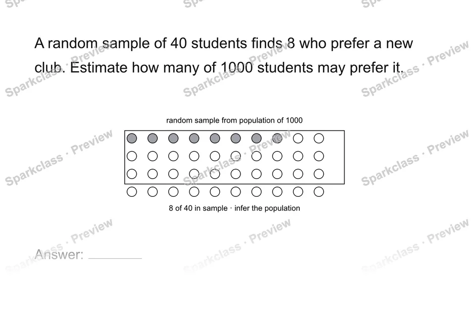 Use a sample to infer a population — Grade 7 problem preview