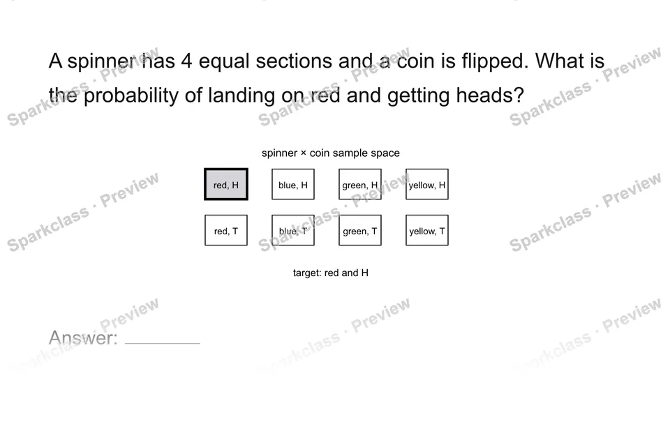 Find a compound-event probability — Grade 7 problem preview
