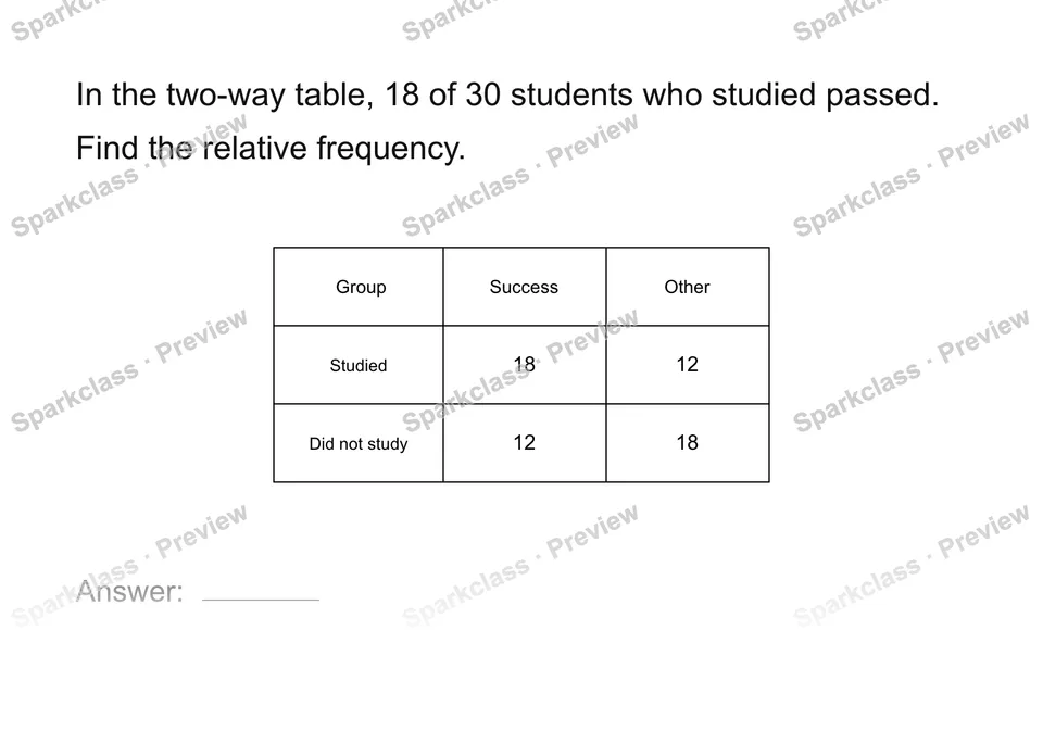 Read a two-way table — Grade 8 problem preview