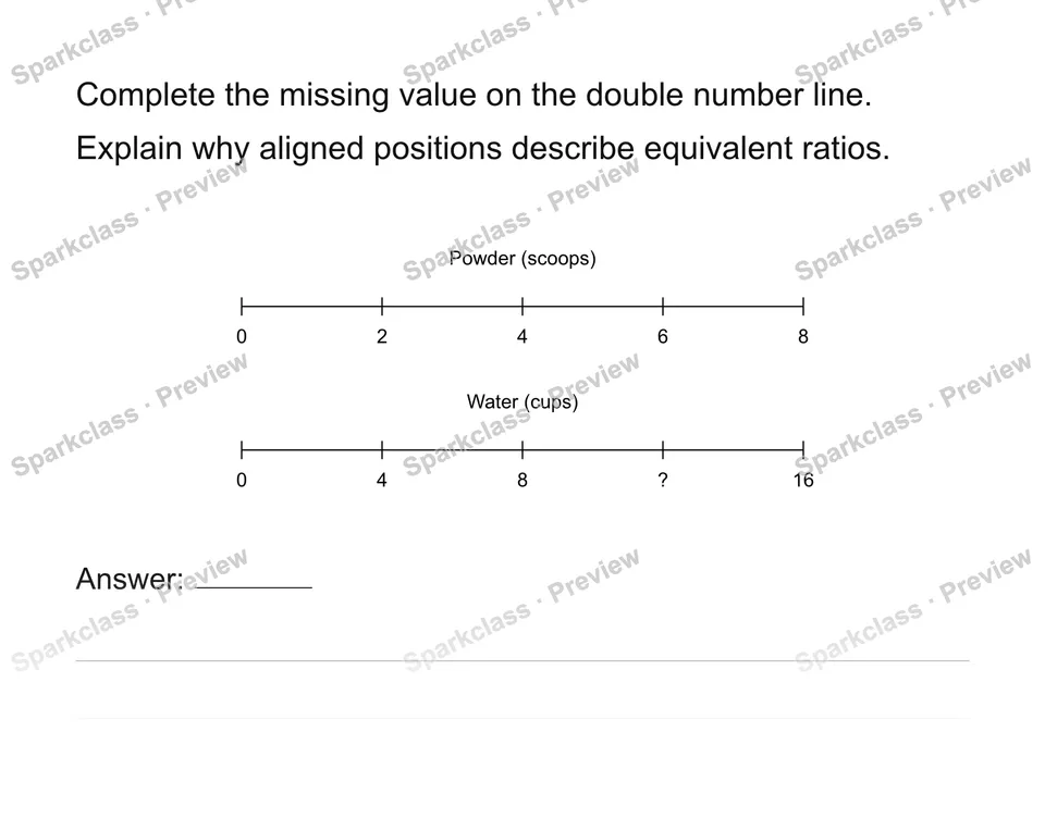 Equivalent ratios and tables — Grade 6 problem preview