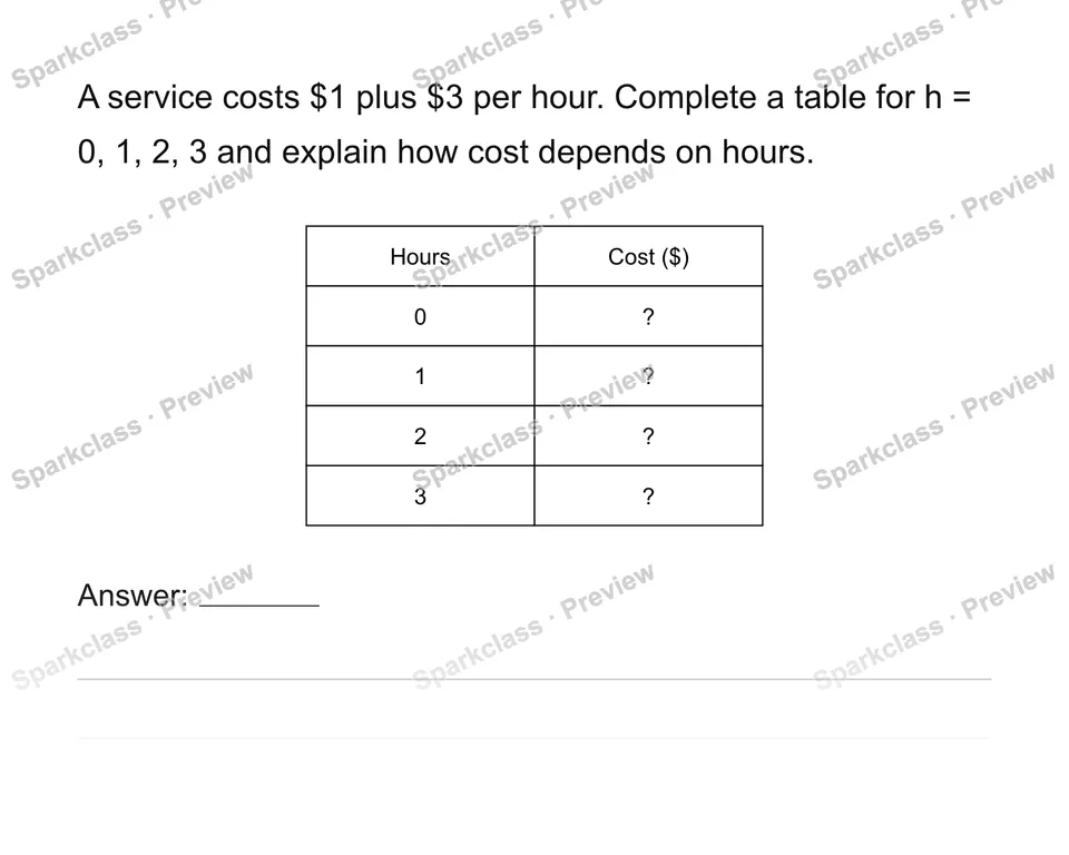 Identify dependent and independent variables — Grade 6 problem preview