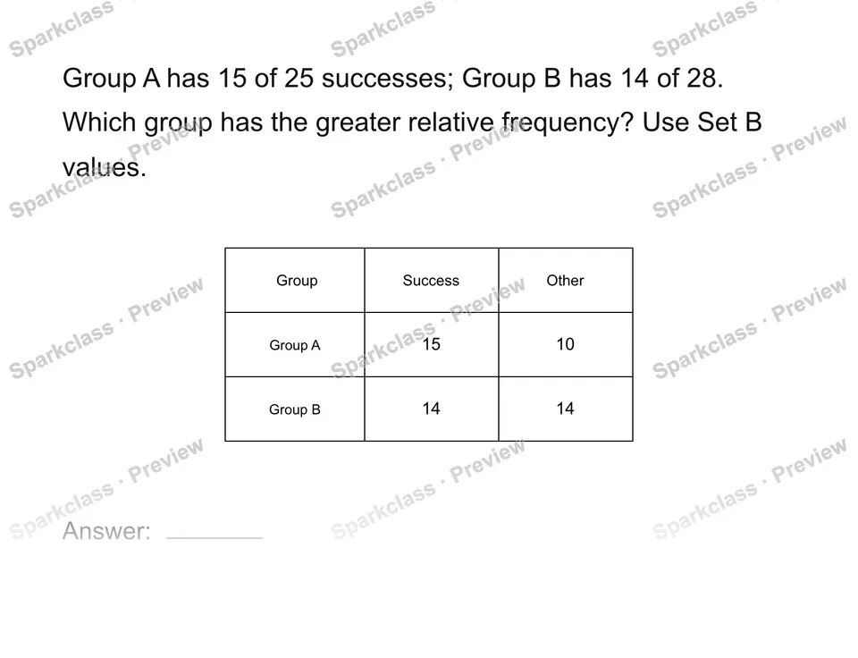 Compare relative frequencies — Grade 8 problem preview