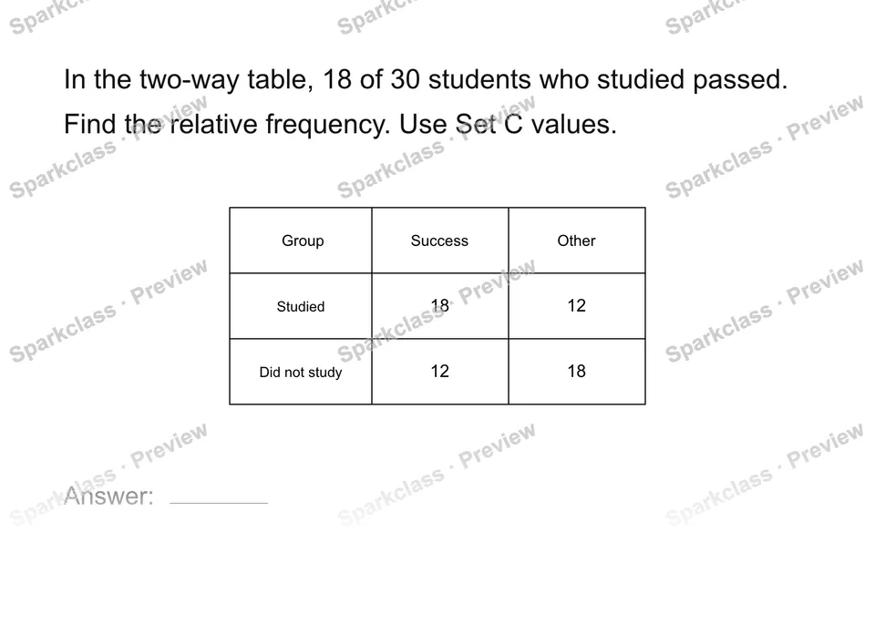 Read a two-way table — Grade 8 problem preview