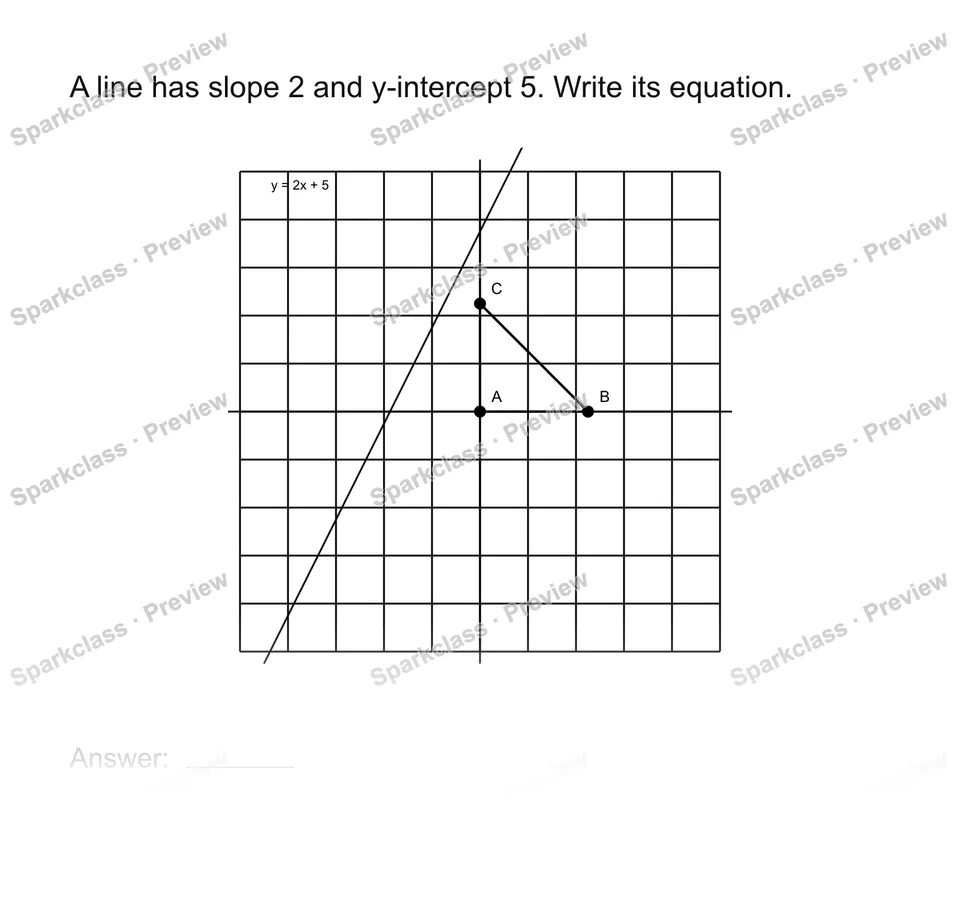 Write an equation from a graph — Grade 8 problem preview