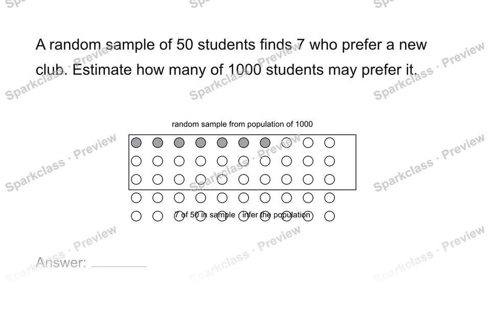 Use a sample to infer a population — Grade 7 problem preview