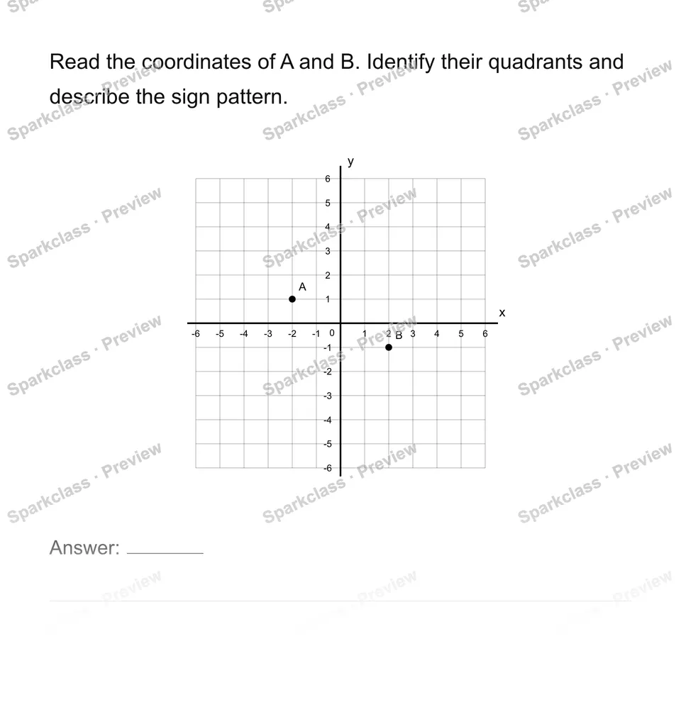 Use four quadrants, reflections and axis-aligned distances — Grade 6 problem preview
