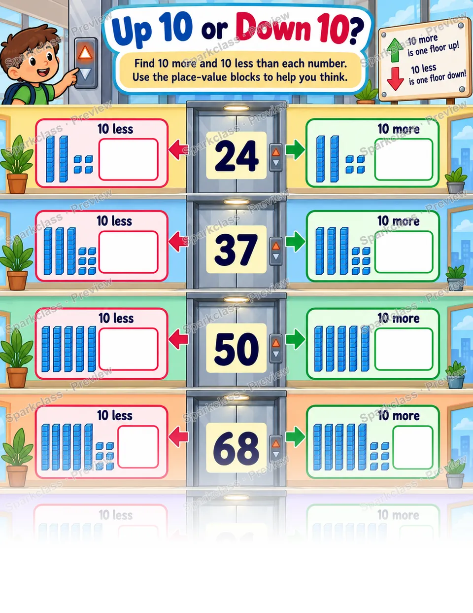 Ten More Ten Less Elevator — Grade 1 worksheet preview