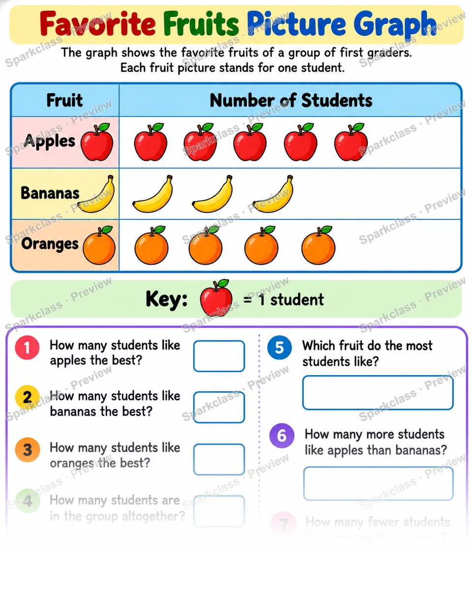 Favorite Fruits Picture Graph — Grade 1 worksheet preview