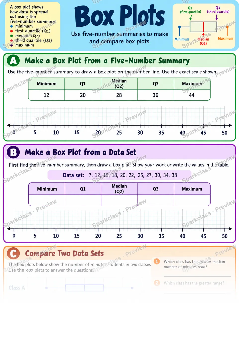 Box Plots — Grade 6 worksheet preview