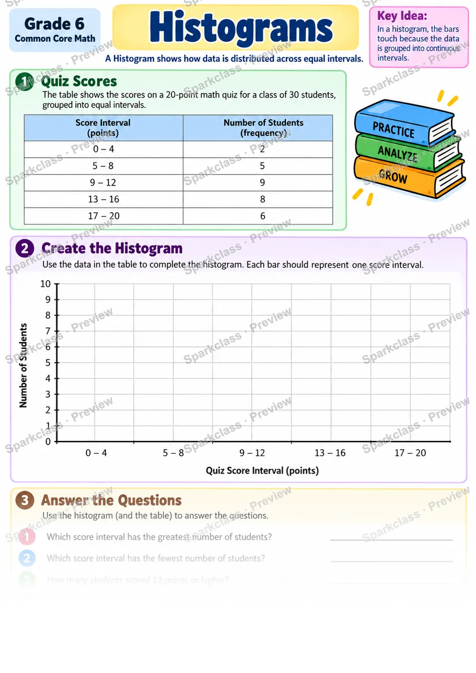 Histograms — Grade 6 worksheet preview