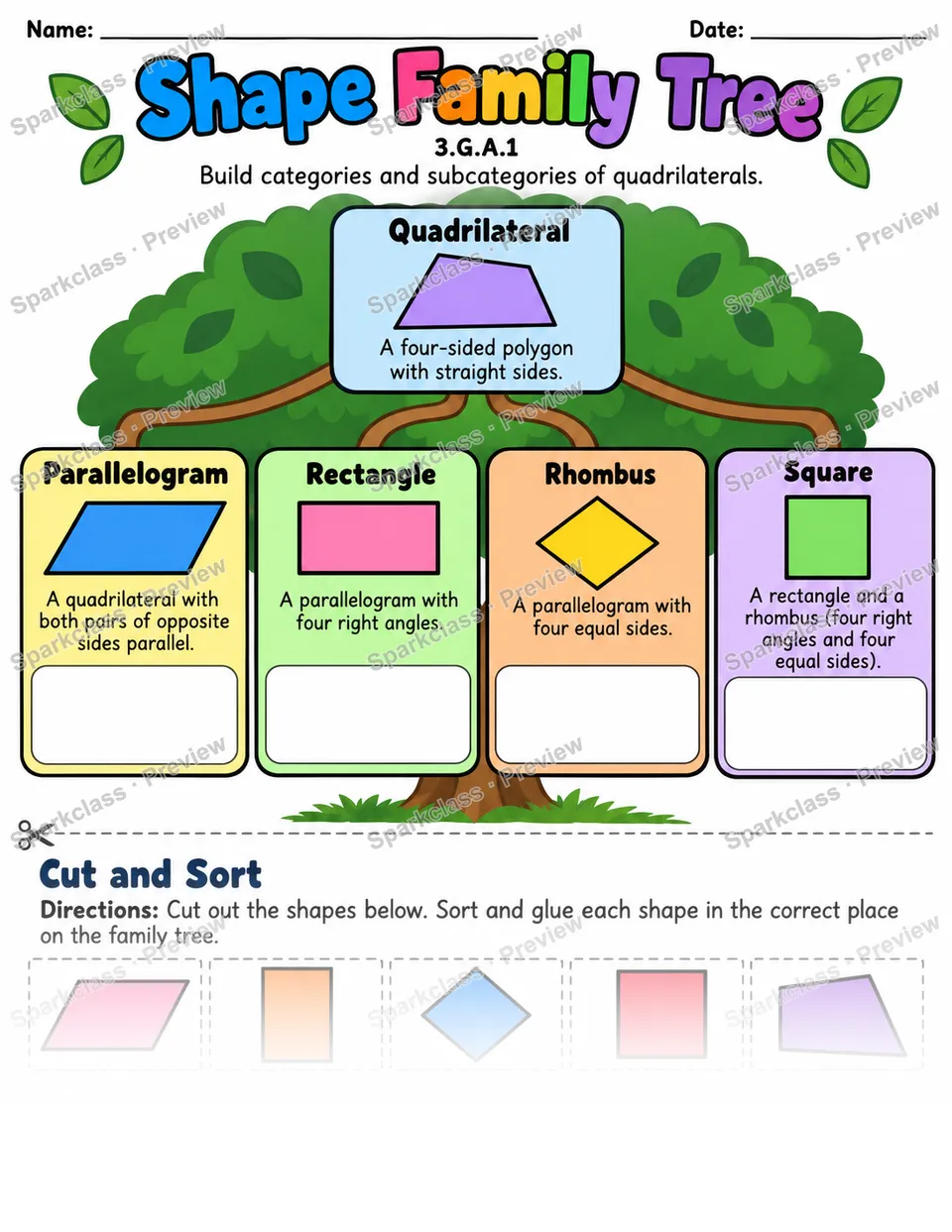Shape Family Tree — Grade 3 worksheet preview