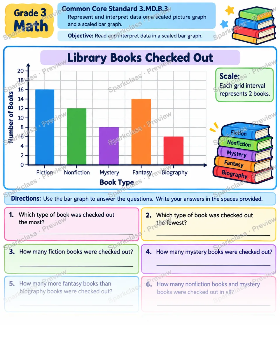 Read Scaled Bar Graph 01 — Grade 3 worksheet preview