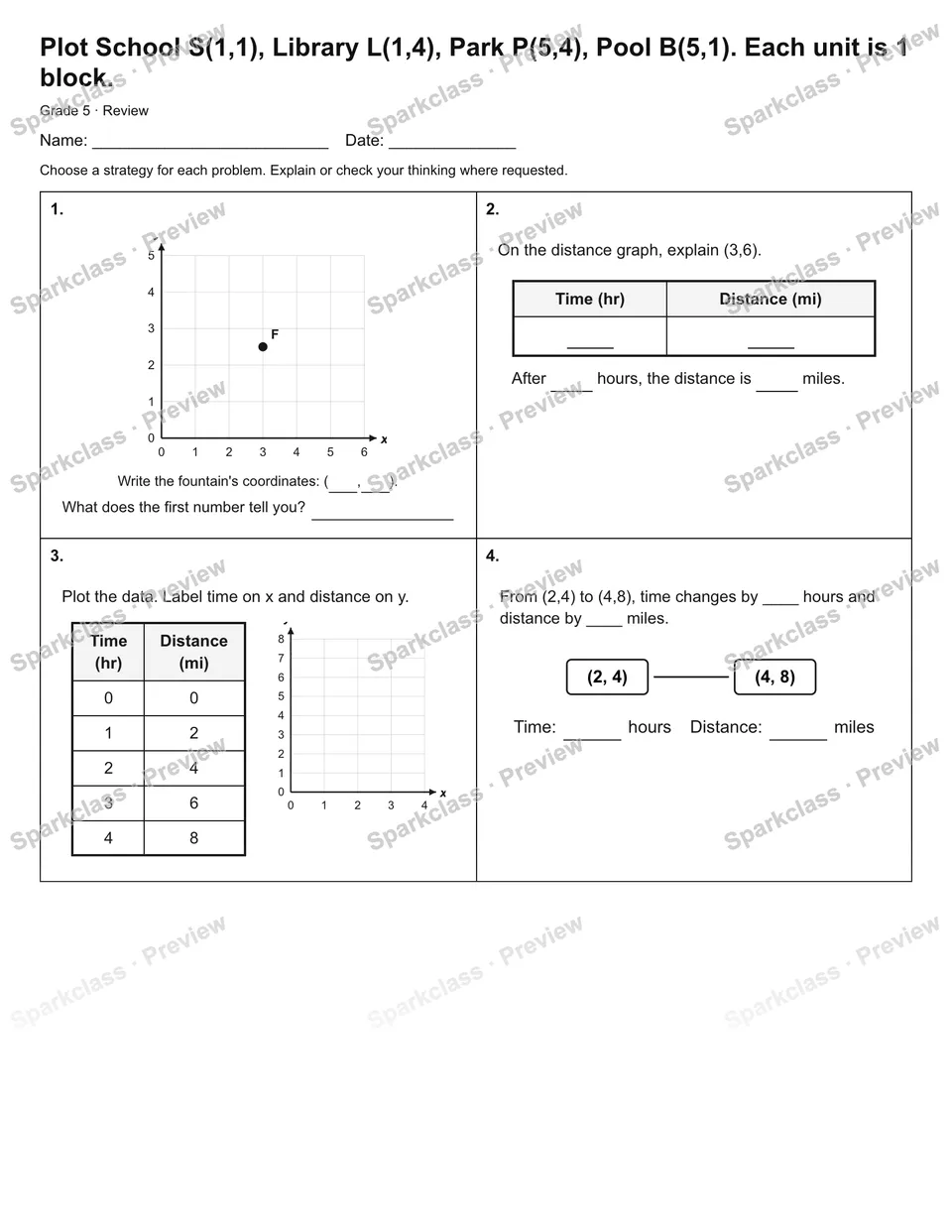 Plot School S(1,1), Library L(1,4), Park P(5,4), Pool B(5,1). Each unit is 1 block. — Review — Grade 5 worksheet preview