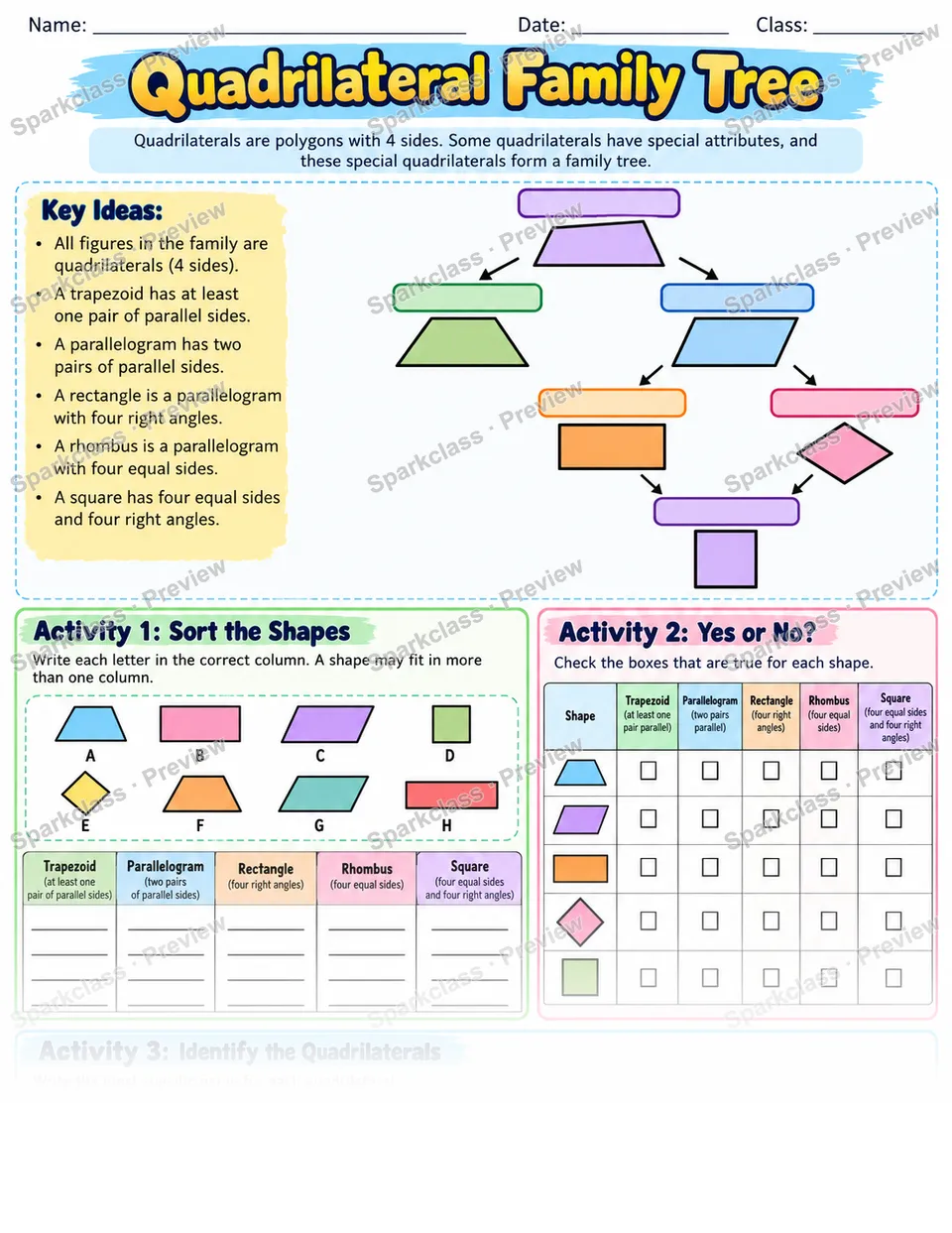 Quadrilateral Family Tree — Grade 5 worksheet preview