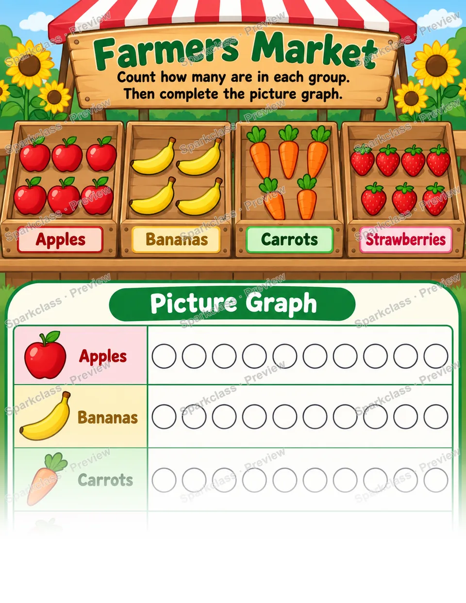 Farmers Market · Picture Graph — Kindergarten worksheet preview