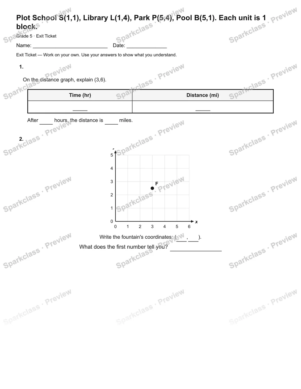 Plot School S(1,1), Library L(1,4), Park P(5,4), Pool B(5,1). Each unit is 1 block. — Exit Ticket — page 2