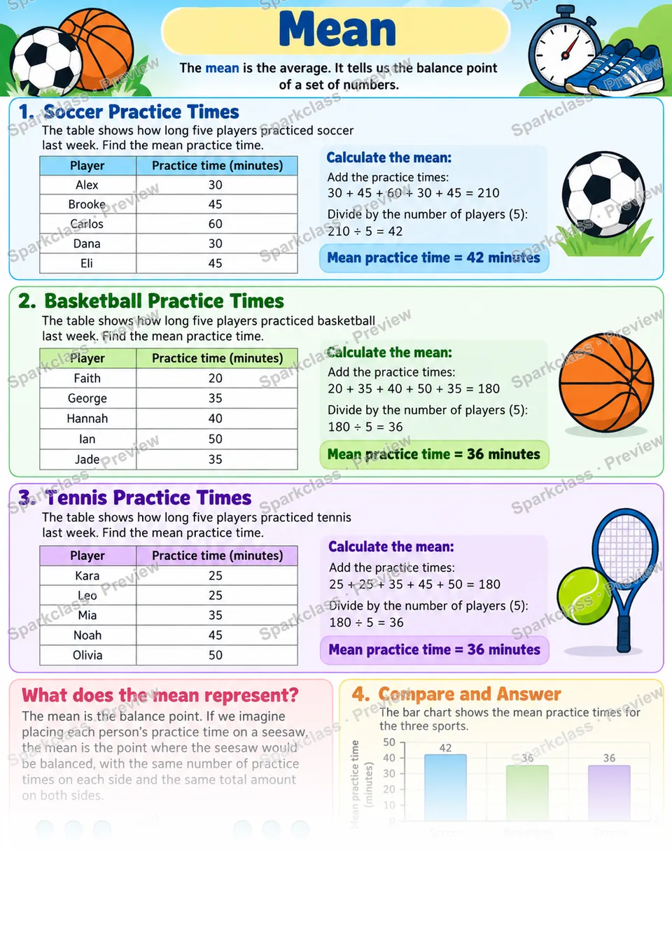 Mean — Grade 6 worksheet preview